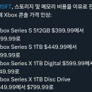 애플 가격 인상 정리 (+ Xbox) 이미지