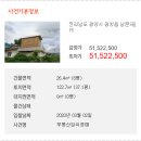 남문3길 이미지