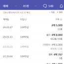 가람마을4단지 한양수자인 이미지