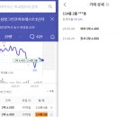 삼정1단지(아) 네이버블로그