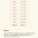 금산송어장 이미지