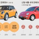 중앙일보 구관 이미지