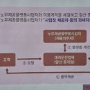한한판매원