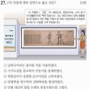 진경 | [한능검/심화] 조선 후기, 진경 산수화와 풍속화