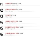 귀큰여우창작소미술학원
