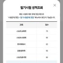 대성체육사 네이버블로그