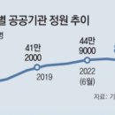 봄봄통신 이미지