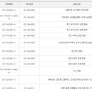 강서세무서 네이버블로그