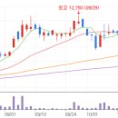 정원메디칼 이미지