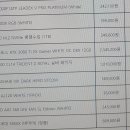 드림컴 Daum카페