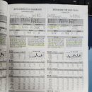 에스엠 편의점 이미지