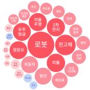 에스제이커뮤니케이션
