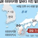 자연재해와 인재, 하나님이 세상 나라를 심판하시는 도구들 이미지