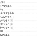 짱탕후루 이미지
