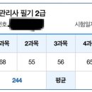 유통관리사 2급 합격 후기, 가채점 불합격이었는데 최종 합격