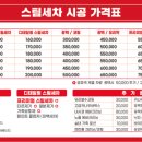 션샤인모터스