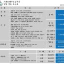 거제도해수보양온천 이미지