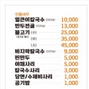 최종희부뚜막 이미지