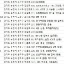 백피부과의원 이미지