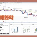 (주)넬바이오텍 이미지