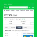 네이버 합성엔진오일인기순위 이미지