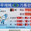 주식회사 노아엘이디 이미지
