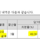 케이씨웍스 이미지