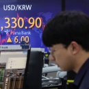 Won sees steep depreciation 원화, 중국의 디플레이션, 이란 펀드 동결해제로 가파른 하락세 이미지