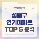 극동금호아파트 | 금호자이2차 vs 금호자이1차 비교 | 성동구 신축급 아파트 어디가 더 좋을까? | 하왕십리극동미라주...