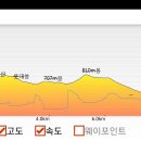 금봉자연휴양림 이미지