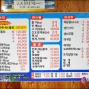 회뜨는마을 네이버블로그