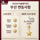 해인타이어 | 2026미슐랭가이드 서울 부산 새로운 별 ,추천식당