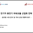 큐와이리서치 이미지