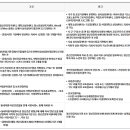 강동구정신건강복지센터 이미지