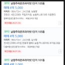 경춘보학2길30 | 경기도 남양주시 화도읍 녹촌리 남양주라온프라이빗1단지 아파트 경매(70%)