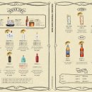 용용선생인천주안점 이미지