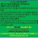(주)바이오트리 이미지