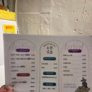 이태원종합시장(앞)-1 | 이태원 해방촌 데이트 신흥시장 소원상점 사주타로 종합사주 신년운세 궁합