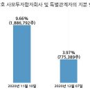 이음로직스 이미지