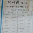 상산주유소 이미지