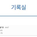 태백산족발 이미지