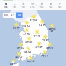 다육이꽃