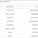 범안로19길 이미지