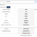 덕소로237 네이버블로그