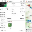 ♣광주시 도척면(곤지암 리조트 노곡천 곤지암천길)걷기[2020/02/23/] 이미지