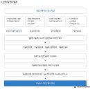 이노비즈센터 이미지