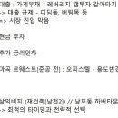 함께걷는부동산공인중개사사무소 이미지