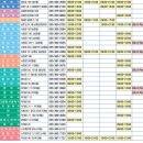 북정약국 이미지