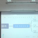 로고스유통 | 2024 인천 청년도전 지원사업 모니터링단 _ 강연 후기_ 직업윤리 _ 잘하는 일과 좋아하는 일에 대한...