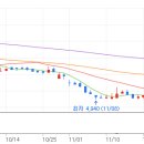 GH메디칼 이미지